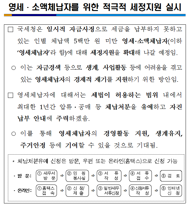 영세·소액체납자를 위한 적극적 세정지원 실시 이미지 2